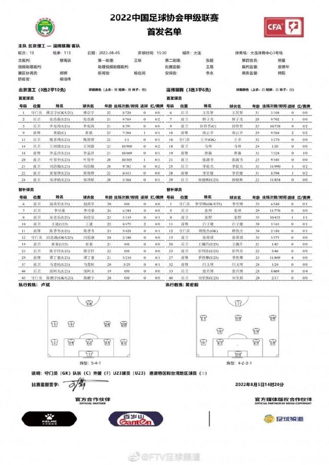 在今天凌晨进行的第5轮欧冠小组赛，米兰主场1-3负于多特蒙德。